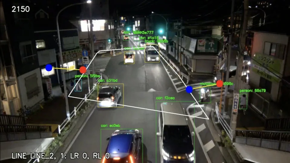 夜間の日本の交差点の俯瞰画像。車両や歩行者が多数検出されており、街灯と車のライトで道路が照らされている。オブジェクト検出のラベルや交通分析データが重ねて表示され、交通監視の様子がうかがえる。