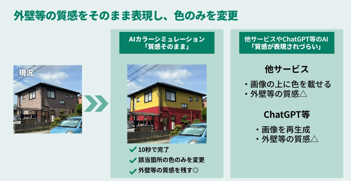AIカラーシミュレーションが外壁の質感を保持したまま色変更できることを示す画像