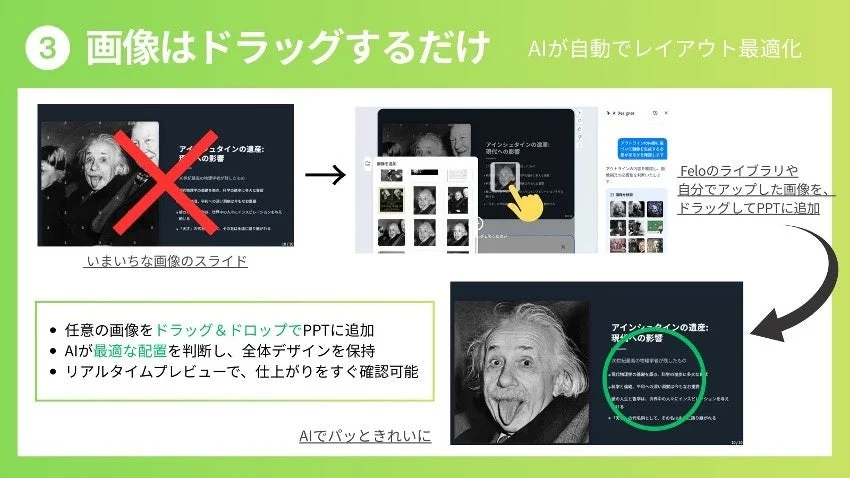 Felo AI Slide 3.0の画像ドラッグ＆ドロップ機能