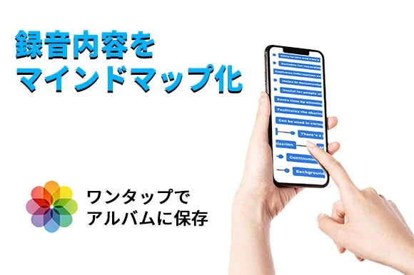 録音内容をスマートフォン上でマインドマップとして視覚化する機能