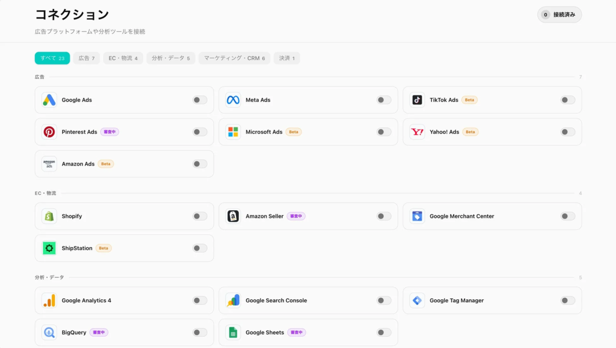 Pressoのコネクション画面。広告、EC・物流、分析・データなどのカテゴリーに分けられた複数のサービスが一覧表示されています。