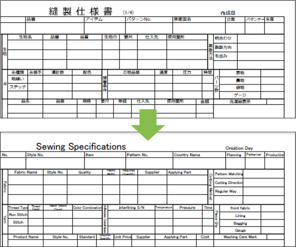 Layout Makerでの縫製仕様書作成とAI翻訳