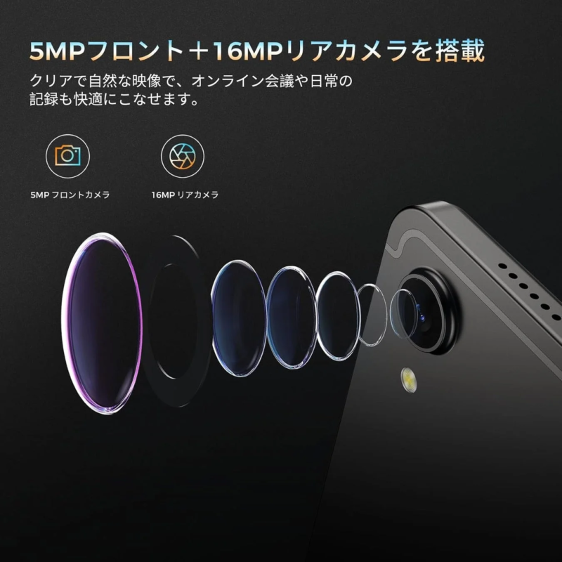 デュアルカメラ