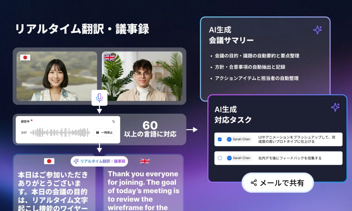 Doraverseのリアルタイム翻訳・議事録機能