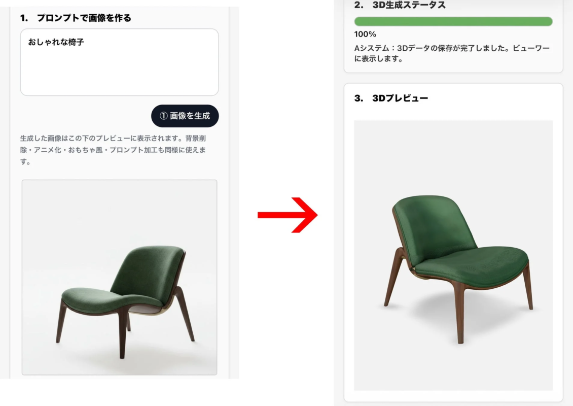 プロンプトからの画像生成と3D化