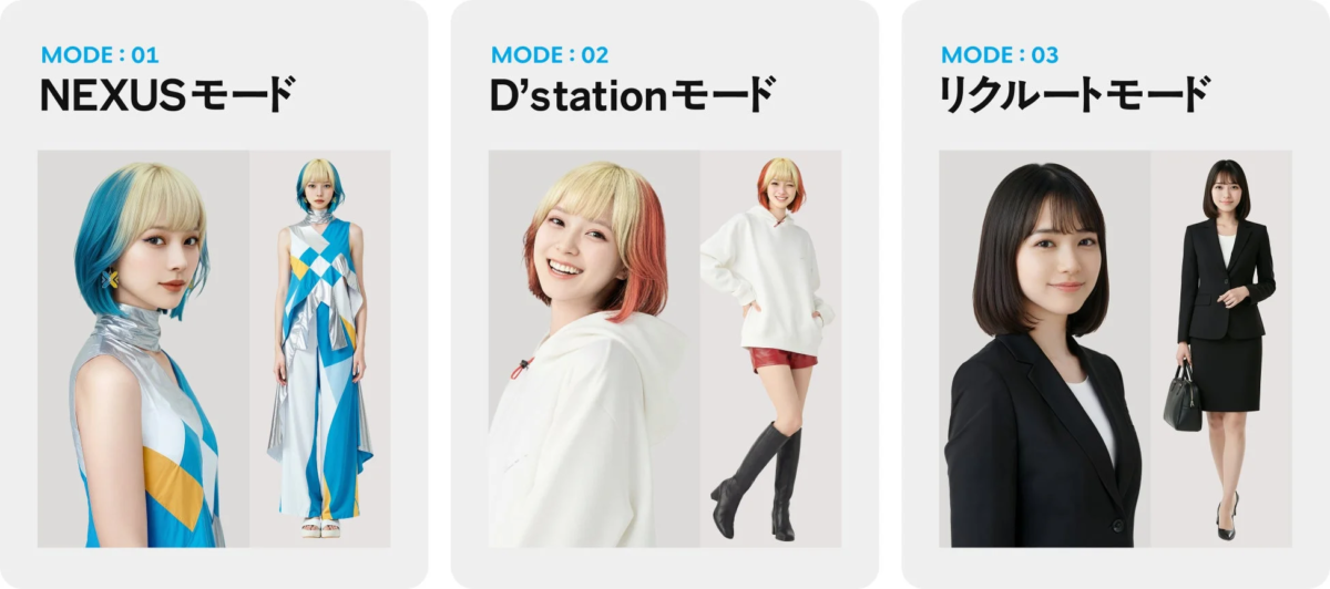 3つのモード