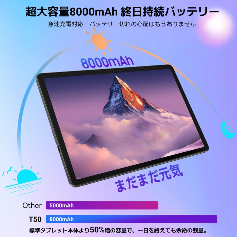 8000mAh大容量バッテリーの紹介画像