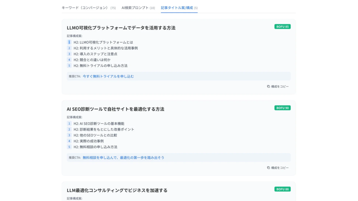 AI関連のブログ記事タイトルと構成案を提案するWebページです。LLMO可視化プラットフォーム、AI SEO診断ツール、LLM最適化コンサルティングといったテーマで、具体的なH2見出しと推奨CTAが示されています。