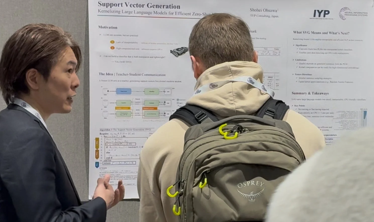 ポスター発表の様子