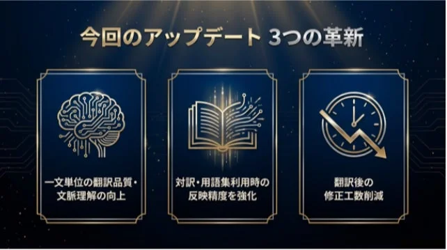 今回のアップデート 3つの革新