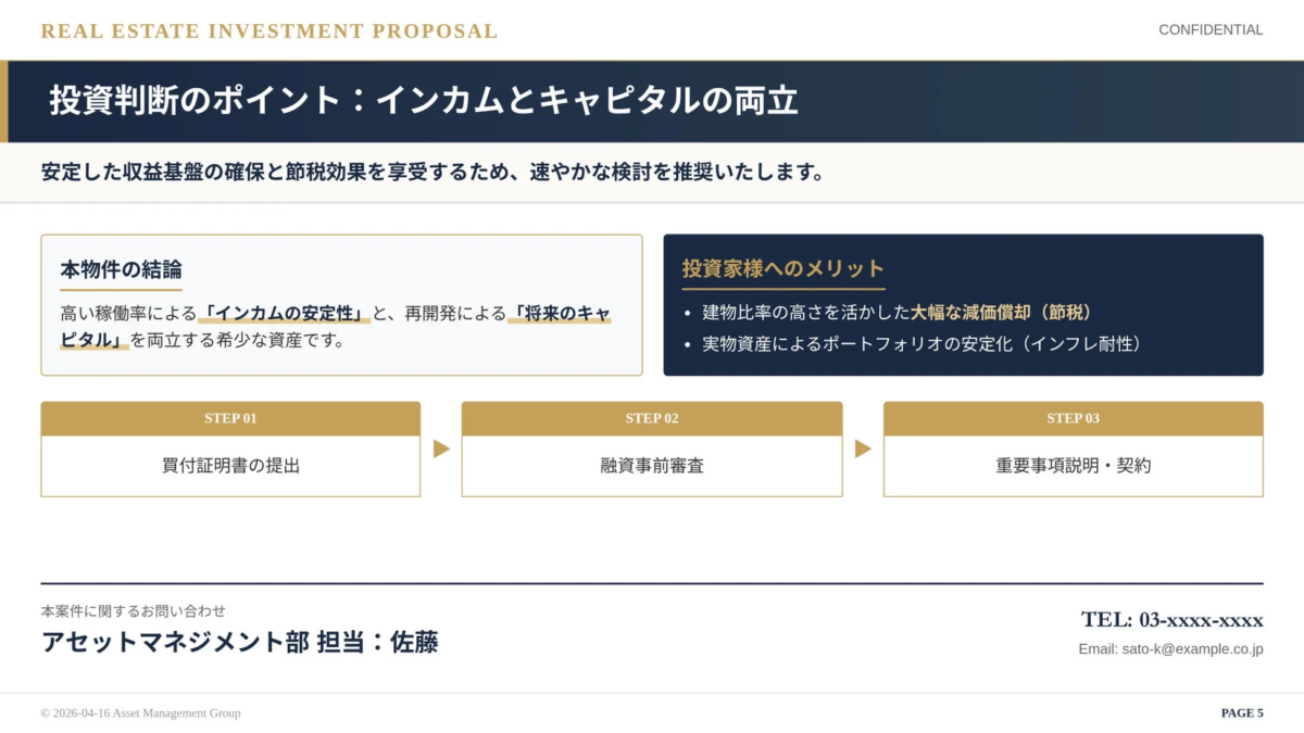 投資判断のポイントとインカム・キャピタルの両立スライド