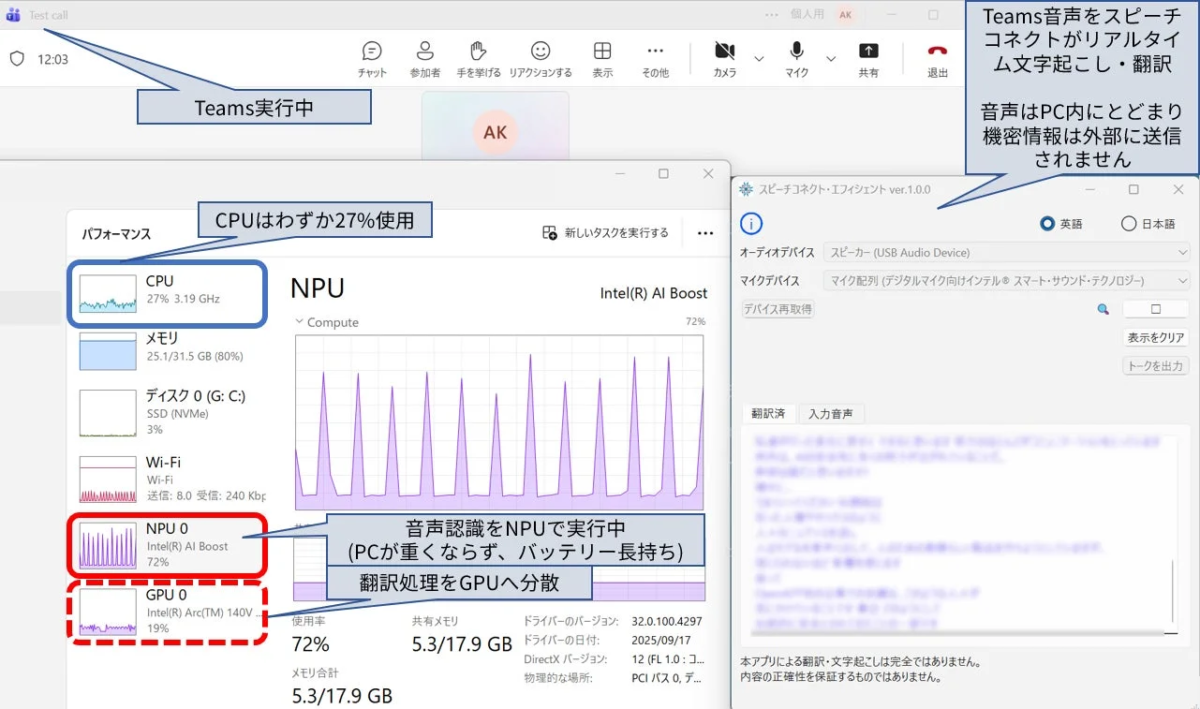 Teams会議中のスピーチコネクト画面