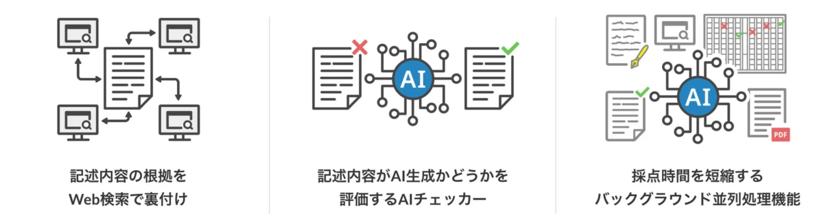 AIチェッカー機能