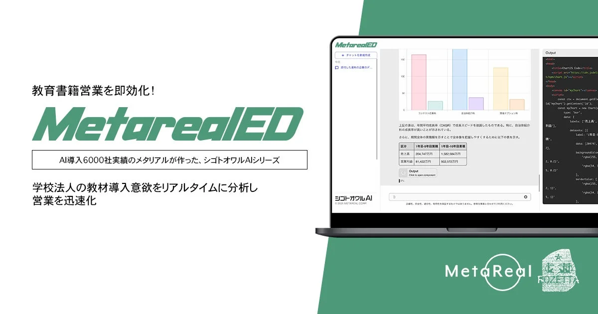 Metareal エデュブックスの機能概要