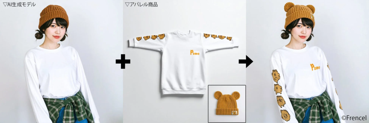 AI生成モデルのアパレル商品着用イメージ