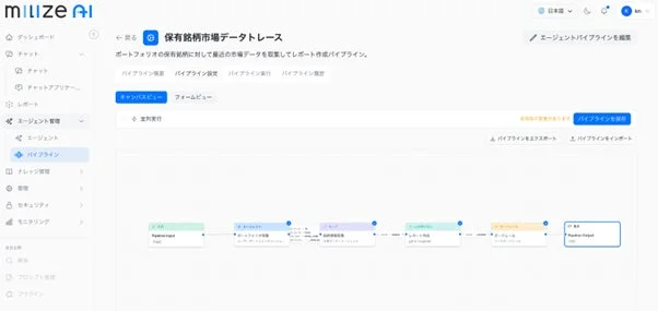 milize AIのプラットフォームで、保有銘柄の市場データを収集しレポートを作成するデータパイプラインの管理画面です。