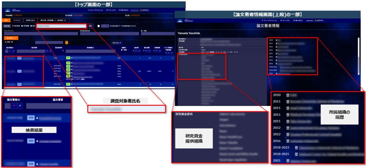 【トップ画面の一部】
