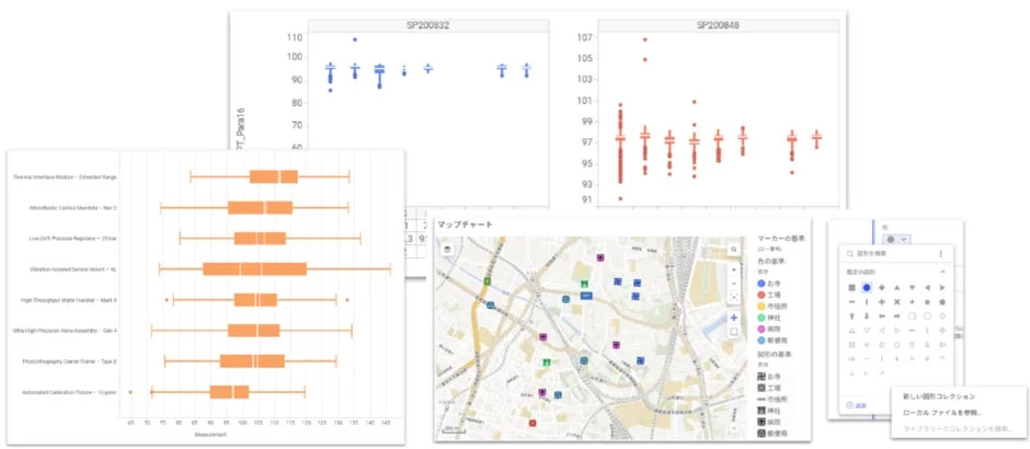 ビジュアライゼーションの大幅改善・強化
