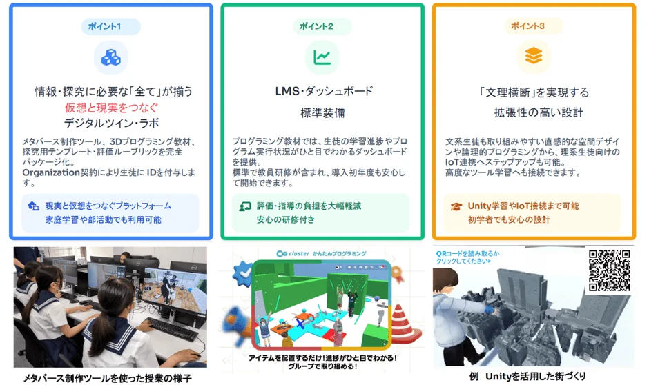 教育機関向けのデジタルツイン・ラボの紹介資料