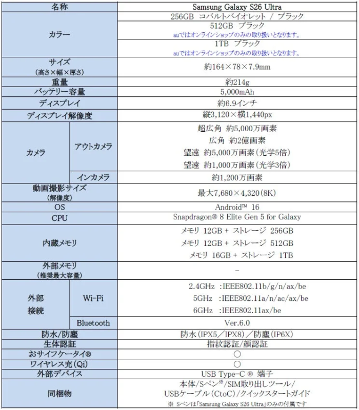 Samsung Galaxy S26 Ultra スペック表
