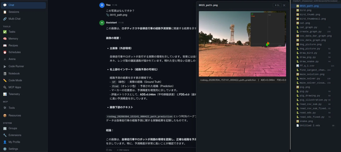 自律走行車の経路予測実験結果