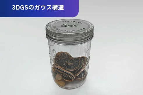 3DGSのガウス構造