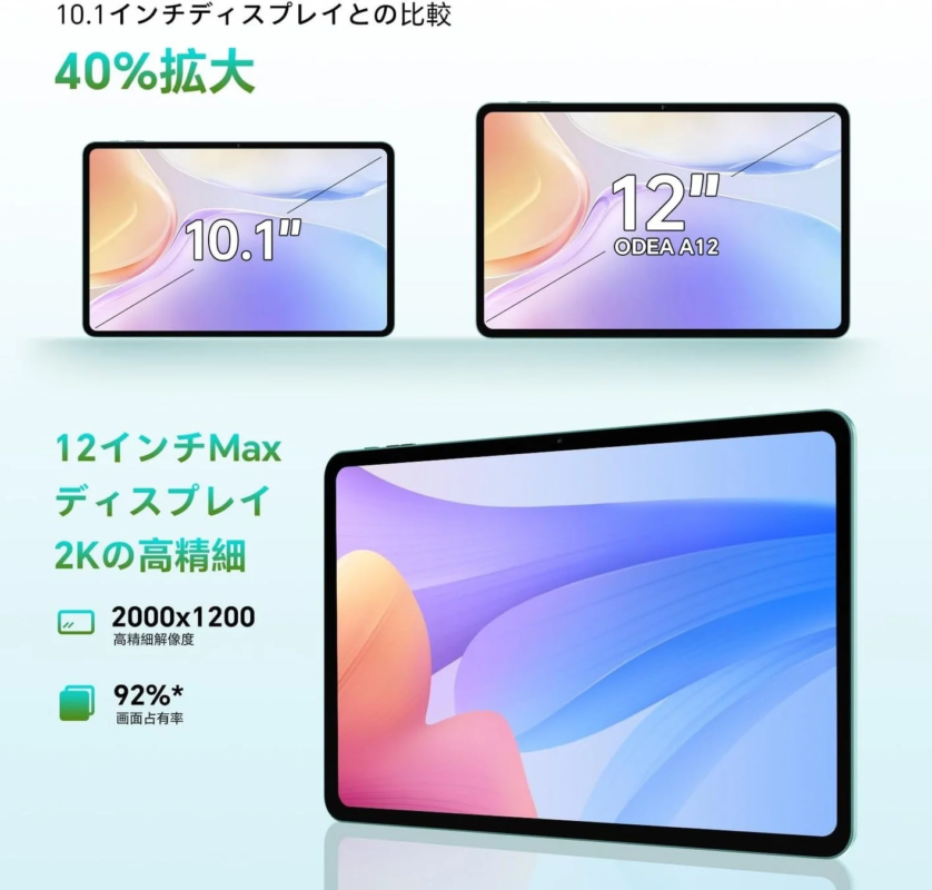 10.1インチディスプレイとの比較