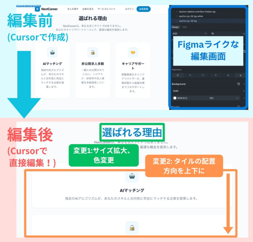 Webサイト編集,UIデザイン,Figma,NextCareer,比較,編集前後,開発ツール,コーディング,レイアウト変更,デザインツール
