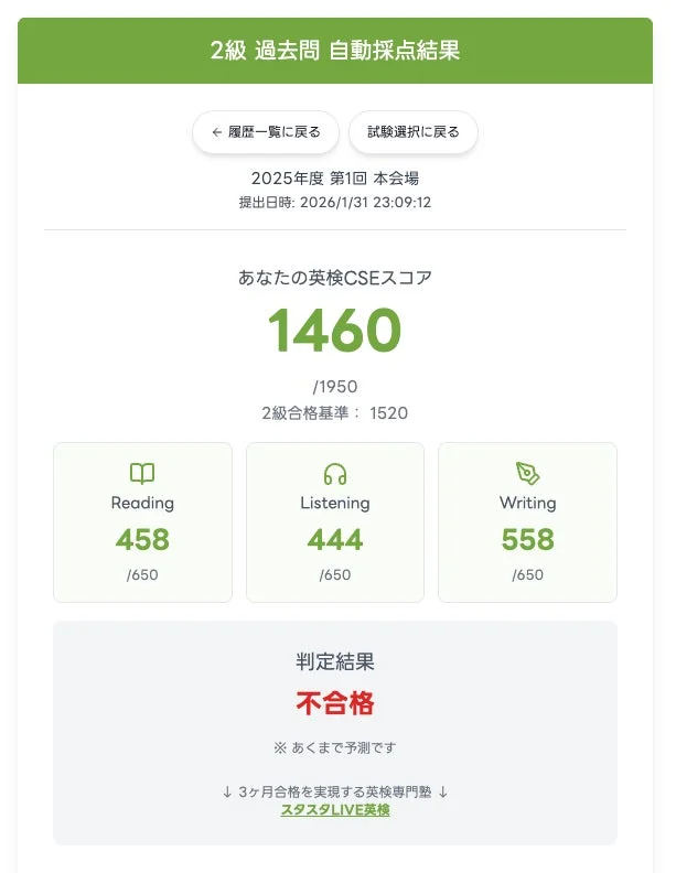 英検®2級の自動採点結果画面。CSEスコア、各セクションのスコア、判定結果（不合格）が表示されている。