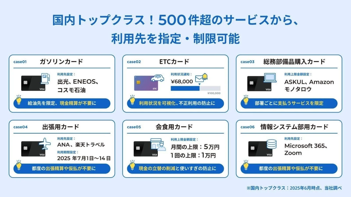 500件超のサービスから利用先を指定・制限可能