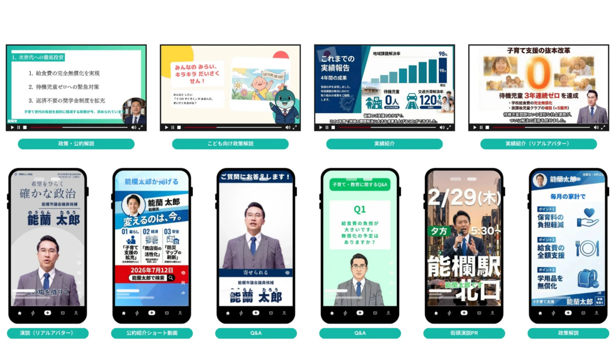 NoLangの選挙テンプレート