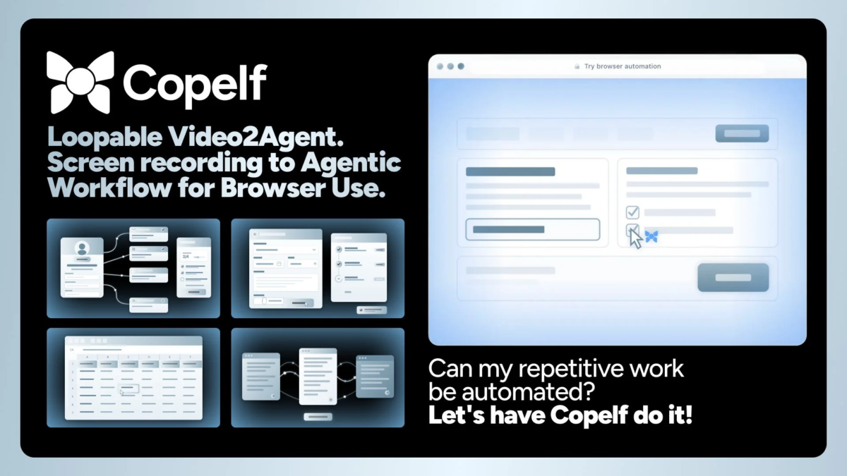 Copelf,自動化,ブラウザ自動化,RPA,スクリーンレコーディング,ワークフロー,業務効率化,AI