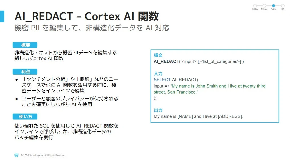 AI_REDACTの機能説明