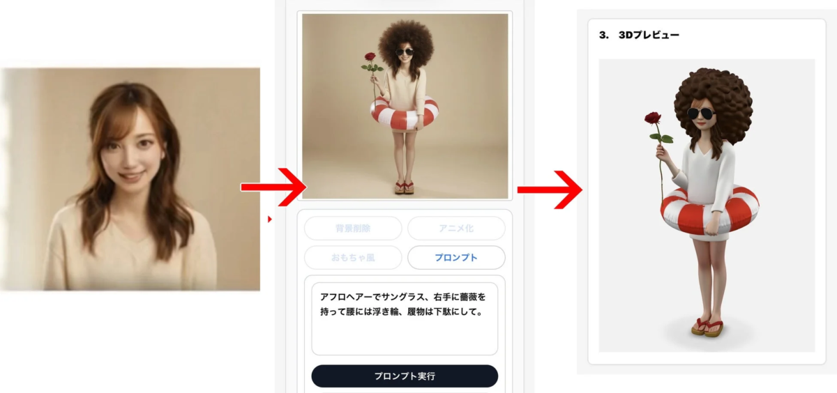 プロンプトによる画像編集例2