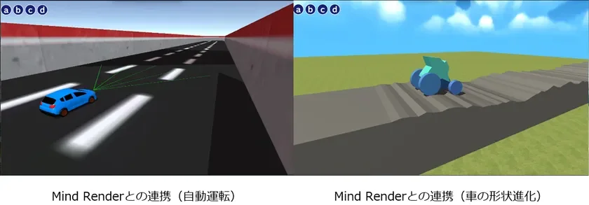 Mind RenderとAIの連携