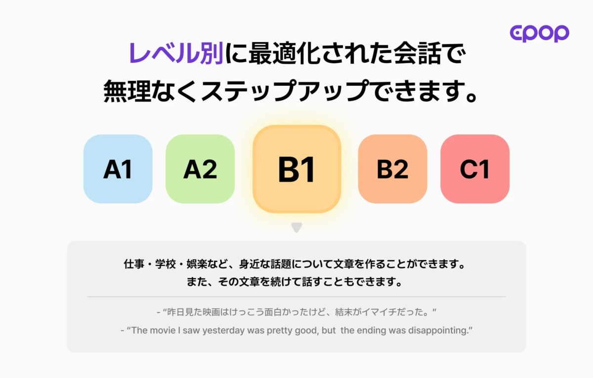 CEFR準拠のレベル別設計