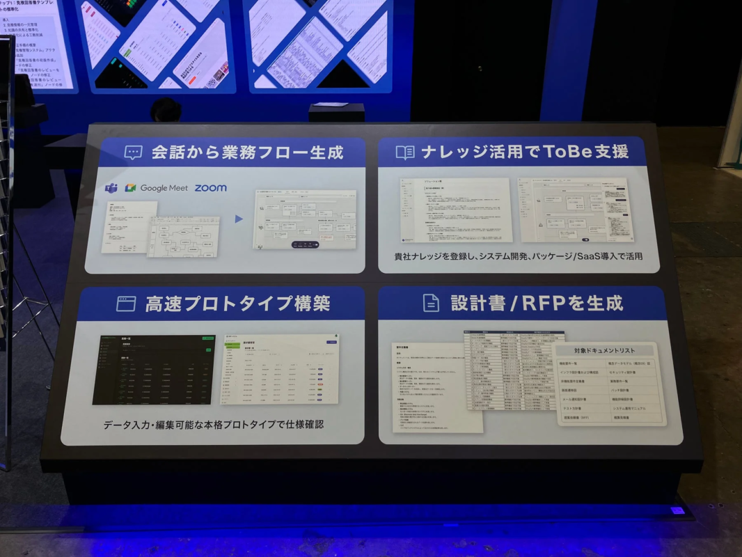 Acsimの業務フロー自動生成イメージ