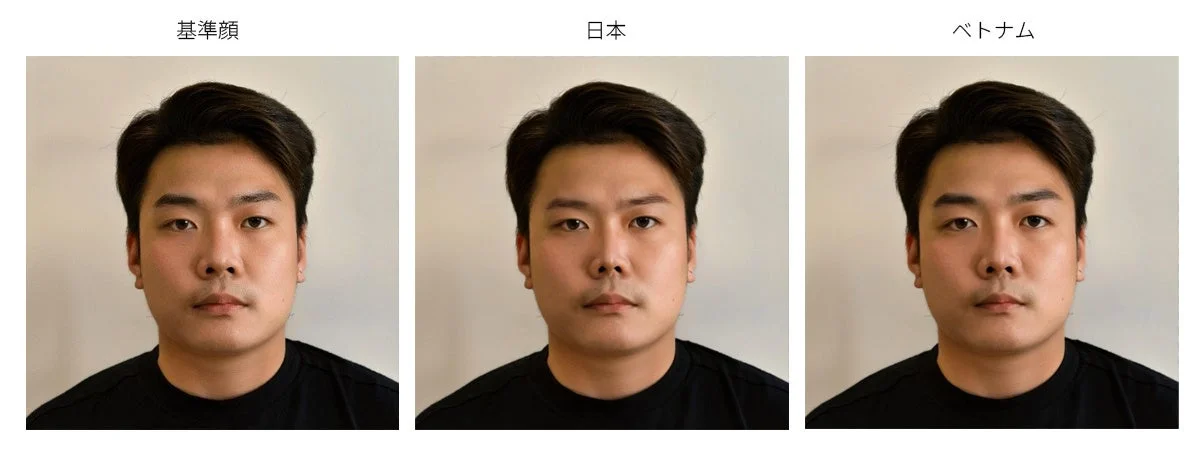 AIで生成した男性顔に対して、各国の被験者の変容特徴をシミュレーションツールで顕著に変化させたイメージ画像。