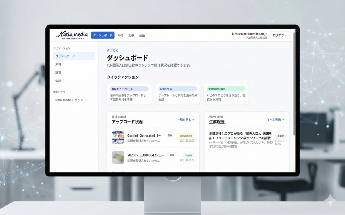 Nativ.mediaのダッシュボード