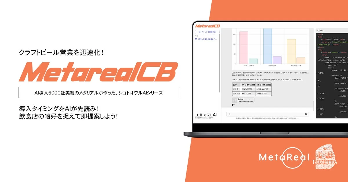 MetarealCBの画面イメージ