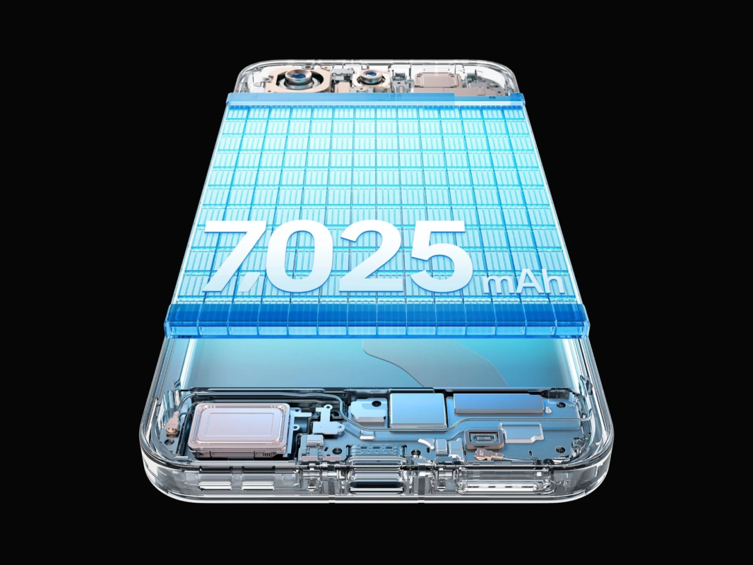 透明なスマートフォン内部に、7025mAhの大容量バッテリーが搭載されていることを示すグラフィック