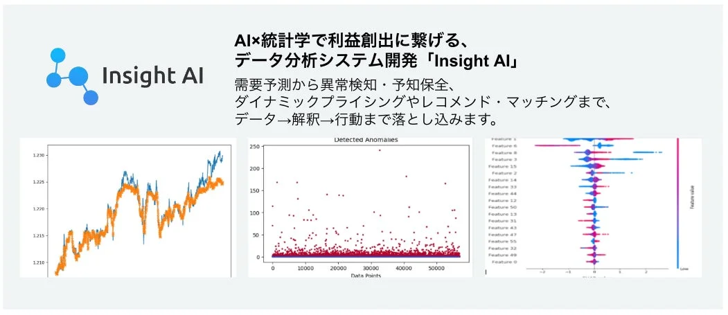 Insight AIの紹介