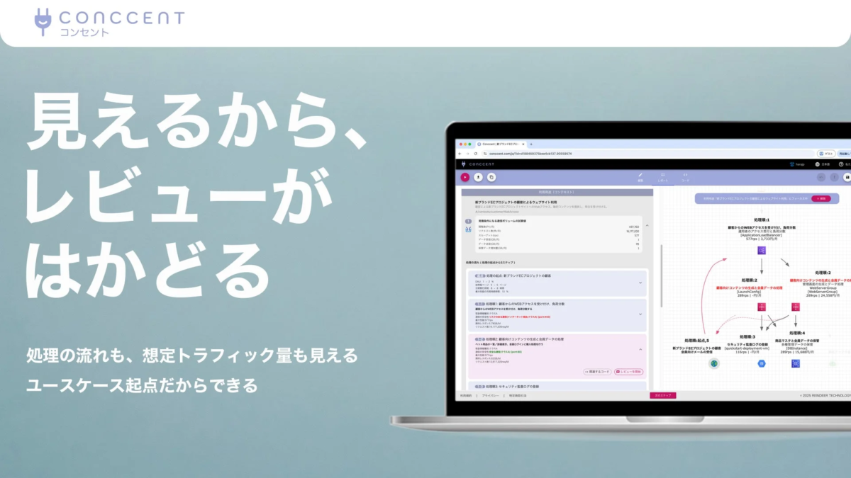 CONCCENTが見える化する処理の流れと想定トラフィック量