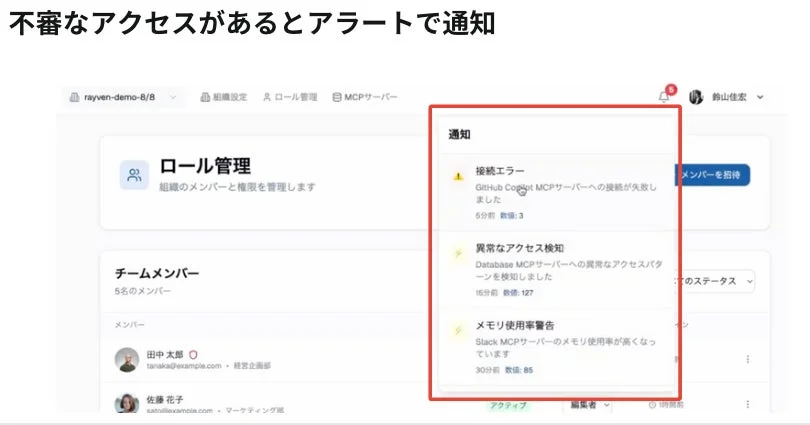 リアルタイム異常検知