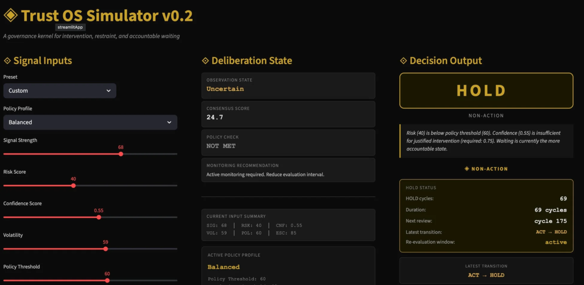 Trust OS Simulatorのインターフェース