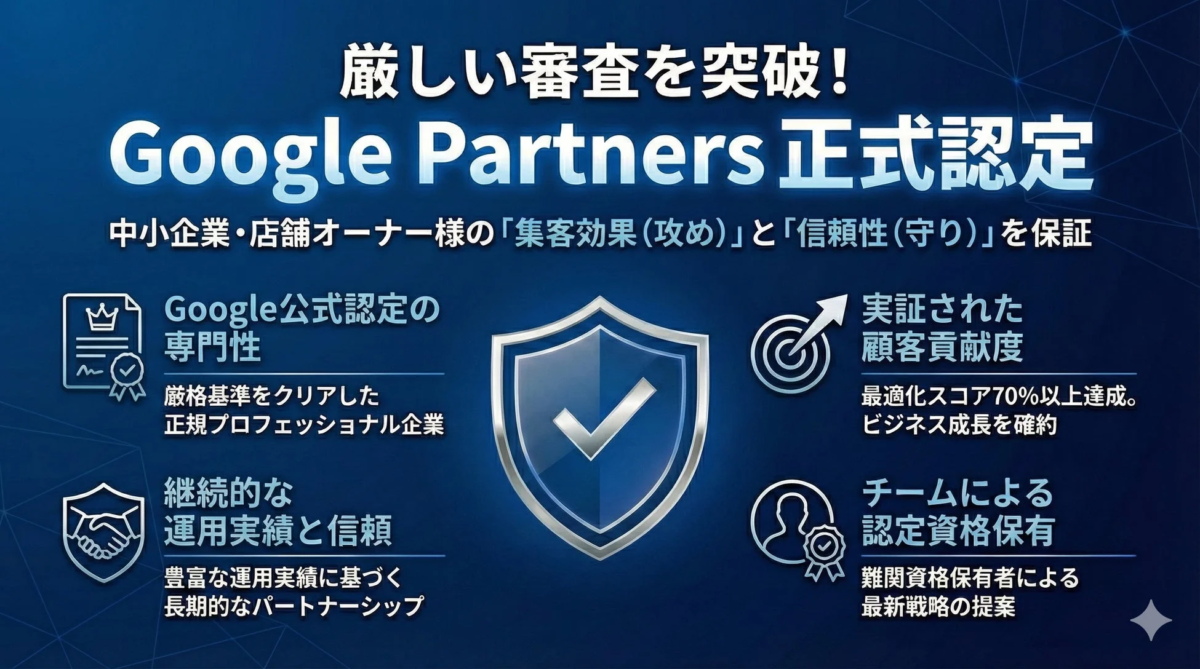 Google Partners 正式認定の4つの評価ポイント