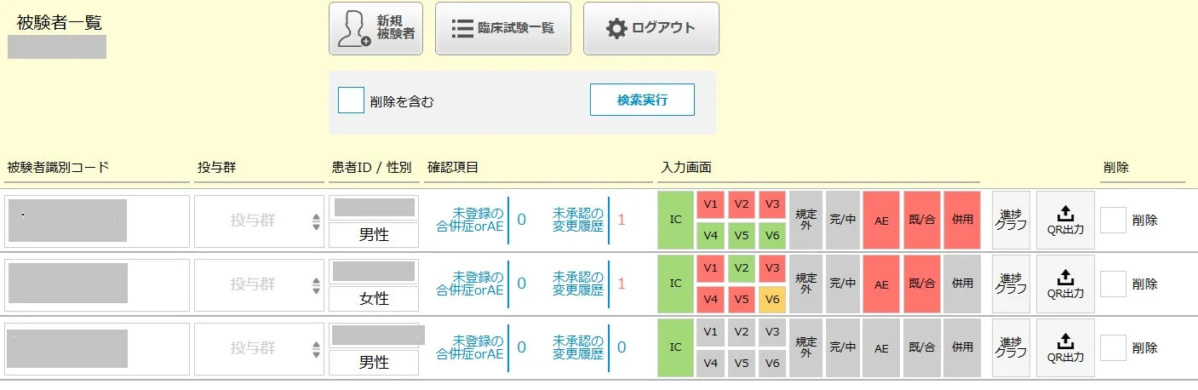 臨床試験の被験者管理システム画面で、被験者一覧、投与群、性別、確認項目、入力状況、合併症・有害事象、変更履歴が表示され、検索や削除機能も利用可能です