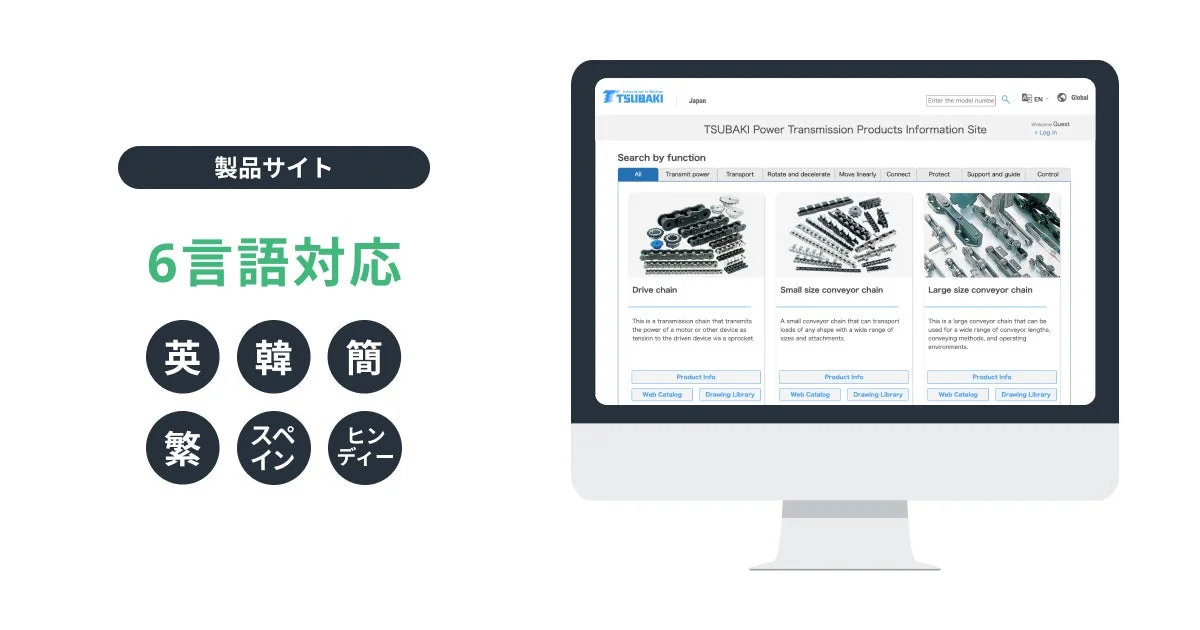 椿本チエインの製品サイトのスクリーンショット、6言語対応と表示