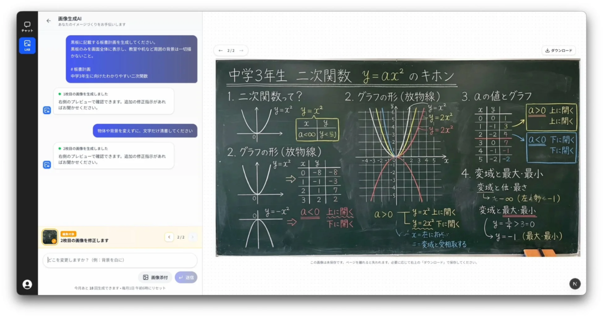 AIによる画像生成チャット画面の一部で、中学3年生向けの二次関数y=ax²の基本を解説した黒板の画像