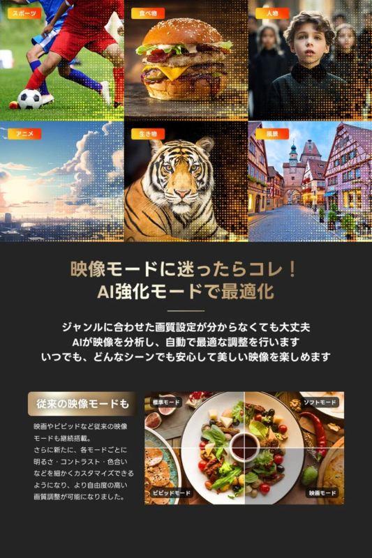 AI強化モードと多様な映像モード